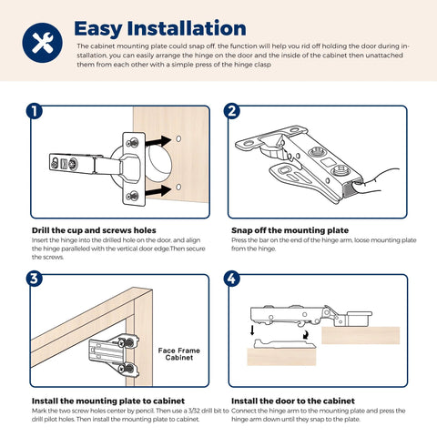 Easy installation guide for Full Overlay Cabinet Door Hinges With Soft Close Damper 105 Degree Adjustable Concealed Hinges step-by-step
