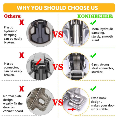 Comparison of soft close cabinet hinges highlighting metal hydraulic damping and strong steel connectors