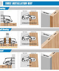 Diagram showing three installation types for Two Pack Soft Close Hidden Cabinet Hinges For Kitchen Cabinets Surface Mount.