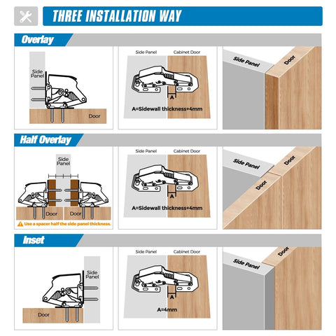 Diagram showing three installation types for Two Pack Soft Close Hidden Cabinet Hinges For Kitchen Cabinets Surface Mount.