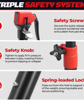 Triple safety system features for Cabinet Jacks for Installing Cabinets, Safety Screw, Safety Knob, Spring-loaded Lock details.