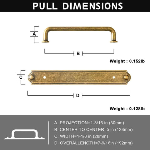 Pull dimensions for Set Of 2 5 Inch Center To Center Antique Brass Cabinet Handles With Industrial Backplate shown with measurements