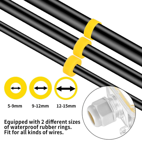 Outdoor Waterproof Junction Box 3 Way Electrical Box Clear External Underground Cable Connector with wire glands illustration