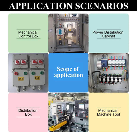 Application scenarios of cable gland set including control box, distribution cabinet, and machine tool installation examples.