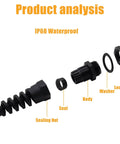 Exploded view of Two Pack NPT Three Quarter Inch Cable Glands Waterproof IP68 Nylon Joint With Flex Spiral Strain Relief components.