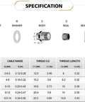 Specification chart for All In One 25 Pack Waterproof Nylon Cable Glands Kit Fits PG7 PG9 PG11 PG13.5 And PG16 Wire Seals For Outdoor Use