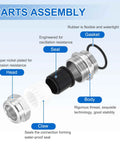 Parts assembly of M28x1.5mm Cable Glands IP68 Waterproof Strain Relief Cord Grip Connector For 13 To 18mm Wire Diameter, 304 Stainless Steel Wire Protectors For Cable Fixing, Wiring, Repairing, Pack Of 2 showing gasket, seal, head, body, and claw components.