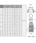 Technical diagram of Five Pack Waterproof Plastic PG21 Cable Glands And Joints with measurements in millimeters.