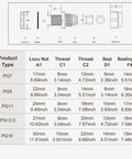 PG13.5 Waterproof Cable Gland Connector specifications chart with dimensions for various sizes including M20 Plastic Cable Gland.