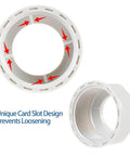 Close-up of Nylon IP68 Waterproof NPT Cable Glands Set showing card slot design preventing loosening.