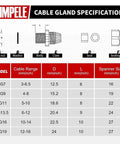 Specification chart for Waterproof Nylon Cable Gland Set, 50 Pack With Gaskets, Adjustable 3-16mm, Includes PG7 PG9 PG11 PG13.5 PG16 PG19, PA66 Construction, UV Resistant, Weatherproof, Ideal For Outdoor Electronics And DIY Projects, All In One Gland Kit.