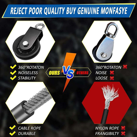 Comparison of upgraded cable pulley system for home gym with steel rope vs nylon, highlighting durability and noise reduction.