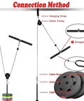 Upgraded Cable Pulley System For Home Gym with LAT and Lift Attachments showing connection method and components.