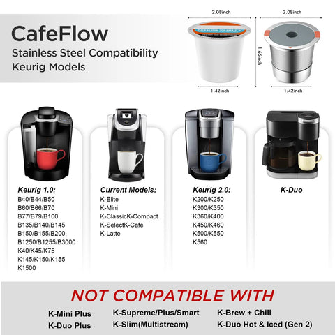 Universal stainless steel reusable K cups for Keurig 1.0 and 2.0 machines with compatibility and non-compatibility list display.