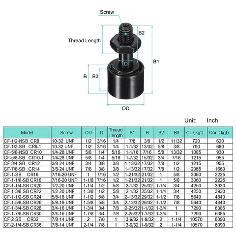 Cam Follower Track Runner Bearing Set 2 Pack Uxcell Chrome Steel Half Inch Roller Dia 10 32 UNF Stud Type diagram and size chart