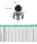 Diagram showing specifications of Cam Follower Track Runner Bearing C-CF20/KRV52 X with measurement tables and details