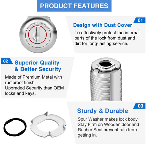 Image of 2 Pack 2-1/8 Inch Cam Lock Set product features, showing the dust cover, durable material, and security details.