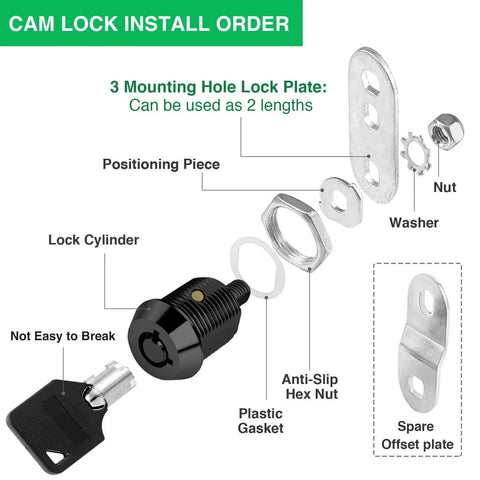 Protect tools, cabinets, and RV compartments with a 2-pack 5/8 inch keyed-alike cam lock set; installation parts shown