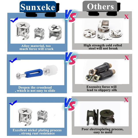 Comparison of cam locks showing Sunxeke's alloy material, improved crosshead, and nickel plating versus others' lower quality.