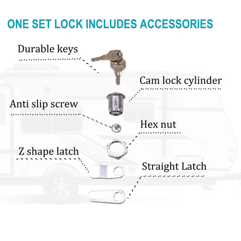 Six-Pack Tubular Cam Locks With Keys Provide Keyed-Alike Security For RV Cabinets And Trailer Doors; With components