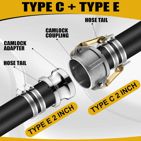 Workhorse All In One 2 Inch Camlock Fittings Kit Type C And E Aluminum Cam And Groove Hose Fittings Set with adapter and coupling
