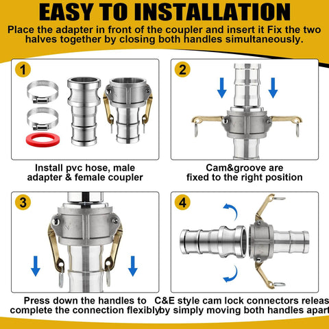 Installation guide for Workhorse All In One 2 Inch Camlock Fittings Kit Type C And E Aluminum Cam And Groove Hose Fittings Set