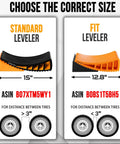 Pro Grade Camper Leveler Kit With Curved RV Levelers for Tight Dual Axle Trailers, showing standard and fit leveler options.