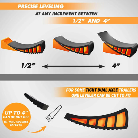 Diagram showing Camper Leveler 2 Pack Kit With Curved RV Levelers And Trailer Wheel Chocks For Dual Axle Trailers, precise leveling.
