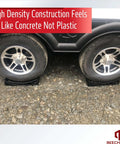 Close-up of Camper Leveler Set Beech Lane Two Pack With Carrying Bag Includes Two Curved Levelers Two Chocks And Two Rubber Grip Mats