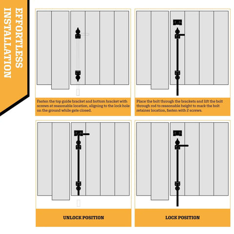 Installation diagram for 18 Inch Heavy Duty Cane Bolt Drop Rod For Gates And Fences Ground Latch, black finish.