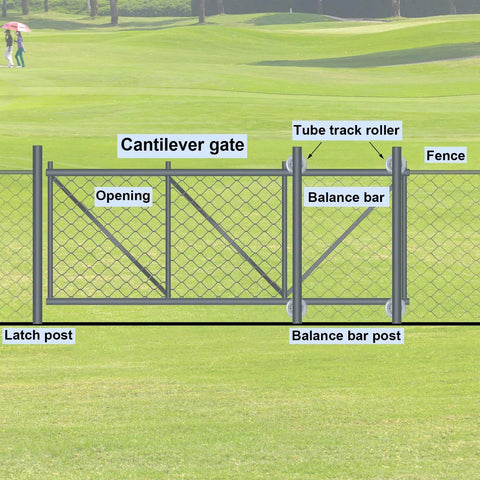Cantilever gate with labeled parts including tube track roller, balance bar, and latch post with a 2 Pack 5 Inch Sliding Gate Rollers Galvanized Steel Pipe Track Gate Hardware Kit for One And Five Eighths Inch Pipe Track Fence.