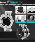160A 12V 6-Groove Car Alternator Replacement For Chrysler 300 2008-2012, Dodge Challenger 2008-2010, Charger 2008-2013, And Magnum 2008 With CW Rotation, High Output Ready To Roll, showing multiple views highlighting durability