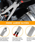 Close-up of All In One Car Clip Pliers Set For Auto Disassembly with anti-slip handles in use, showing durable materials.