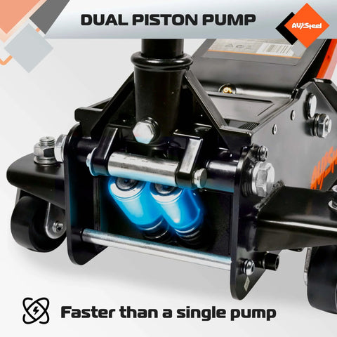 Low Profile 3 Ton Car Floor Jack With Dual Pistons And Quick Lift Pump focused on the dual piston mechanism.