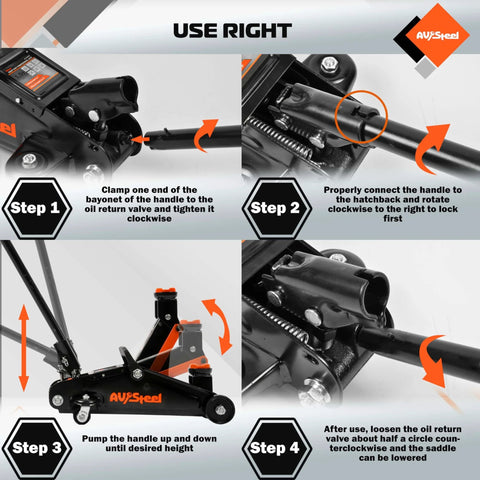 Heavy Duty 1.5 Ton Car Floor Jack With Five And One Eighth Inch To Twelve Inch Lift Range, Hydraulic Trolley Jack guide