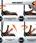 Low Profile 3 Ton Car Floor Jack With Dual Pistons And Quick Lift Pump positioned under car with usage steps