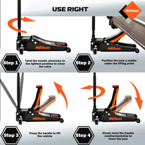 Low Profile 3 Ton Car Floor Jack With Dual Pistons And Quick Lift Pump positioned under car with usage steps