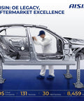Car frame on assembly line with worker in background promoting Aisin aftermarket parts and legacy