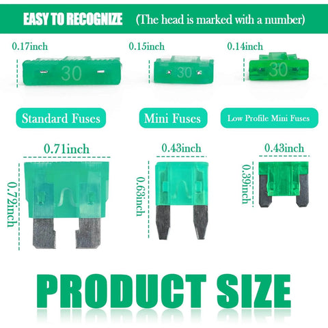 Must Have Complete Car Fuses Assortment Kit With 306 Fuses Including Standard, Mini, And Low Profile Mini Fuses For 2A To 35A sizes