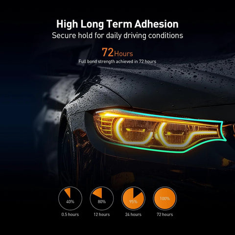 Heavy Duty Double Sided Mounting Tape 0.24 Inch By 15.4 Feet Waterproof Foam Adhesive For Automotive Interior Exterior Use And Home Office Decor Designed For A Strong Bond On Metal Glass Plastic Tile And More in use on car surface showing adhesion timeline.