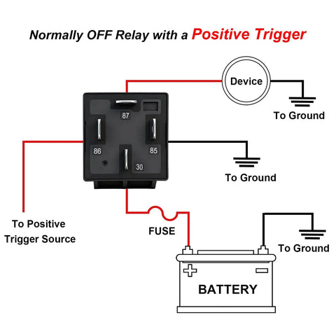 Diagram showing the wiring of a normally OFF relay with a positive trigger for 2 Pack 48V 40A Car Relay Harness With 4 Pin SPST, 12AWG Harness Sockets.