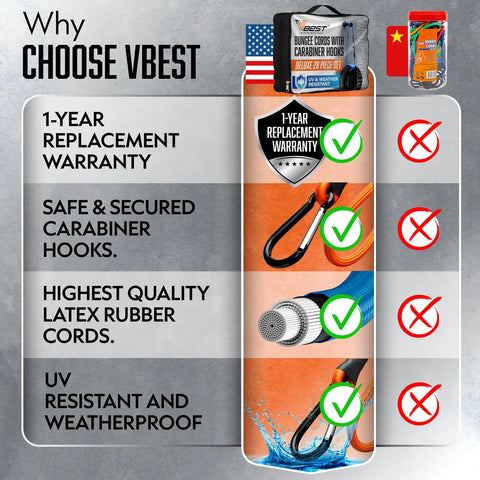 Heavy Duty Carabiner Bungee Cords With Hooks 28 Pack For Outdoor Use product features and benefits overview image