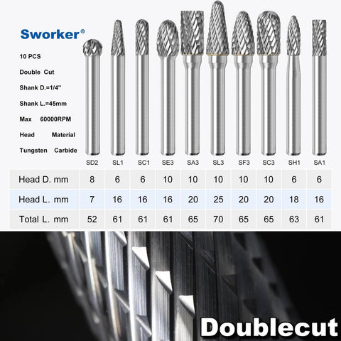 Carbide Burr Set Ten Pieces With 1/4 Inch Shank In Clear Box For Die Grinder And Rotary Tools Includes 6mm 8mm And 10mm Heads