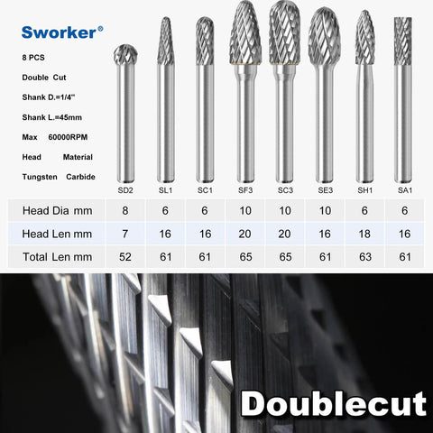 Eight Piece Carbide Burr Set With One Quarter Inch Shank In A Clear Clamshell Box For Die Grinders And Rotary Tools Featuring 6mm 8mm And 10mm Head Diameters For Metal Wood Stone And Steel Grinding Deburring Cutting Porting And Carving By Sworker shown with product dimensions
