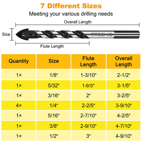 Carbide Masonry Drill Bit Set 1/8 to 1/2 Inch For Concrete Tile Brick Cement - 10 Pack size chart with flute and overall lengths.