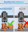 Comparison of IEMAI filament with others, showing excellent bed adhesion of Carbon Fiber PETG Filament 1.75mm Matte Orange 1Kg.