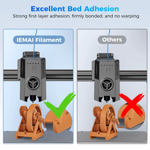 Comparison of IEMAI filament with others, showing excellent bed adhesion of Carbon Fiber PETG Filament 1.75mm Matte Orange 1Kg.