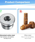 Product comparison: galvanized carbon steel plug vs rusty steel bolts