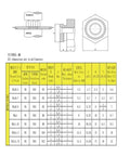 Technical diagram and specifications table for Riveting Nut Set M3 To M16 Carbon Steel Hex Self Clinching Nut Rivet Nuts.