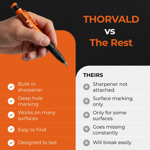 On-site marking made effortless with this 3-in-1 carpenter pencil featuring a comfortable finger grip, seven color coded leads.
